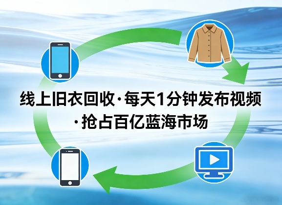线上旧衣回收项目，我们给你提供视频，每天花一分钟发布视频，抢占百亿蓝海市场【揭秘】-源研社